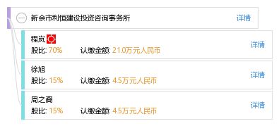 專業(yè)引領(lǐng)未來(lái) 新余市利恒建設(shè)投資咨詢事務(wù)所的投資咨詢服務(wù)