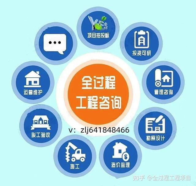 全過程工程咨詢服務已搭上政策東風！創新轉型促進高質量發展