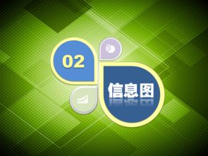 公司專題制作及信息圖內訓 提升信息咨詢服務效能